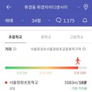 휘경25 이미지