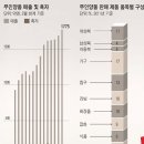 ﻿전략적 영업·스피드 경영으로 '무인양품' 부활 이끈 마쓰이 회장 이미지