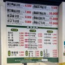 궁동로 | [대전 궁동] [최진엽샤브샤브] 내돈내산 후기