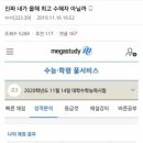 수능 올3등급 연대의대 실화냐 이미지