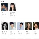 더뉴이스트 | Distance, 2017)정보 출연진 줄거리, 결말,추천 이유,감상평 요약 스포 후기→짝사랑의 씁쓸함과 떨림