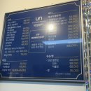 [마곡 피부관리/비영뷰티]웨딩관리로 에너지테라피 바디관리 받으러간 마곡 에스테틱