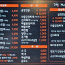 돈짝 네이버블로그