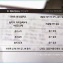나온치과 이미지