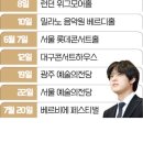 쇼팽의건반