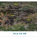 산성축산