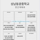 성남중앙초등학교 이미지