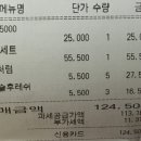 코비노래타운