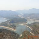 신동우체국~제일주유소사거리 이미지