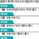 서도무역