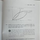 시에떼헤어 이미지