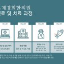 은계경희한의원 이미지