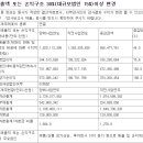 라온메디칼 이미지