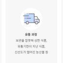 러브빈 이미지