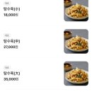 공단반점 - 광양시 신금산단3길 9-8 | 공단반점