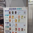 원승두길 | {안성} 낚시 용품 매장 [빅피싱] 쇼핑 후기 밤낚시 준비물