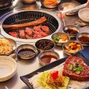 예산-57 | 경주 가성비 맛집 5곳, 여행 예산 사수!