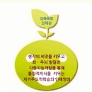 이화뮤직아카데미학원