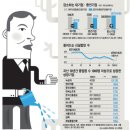 신화기업