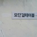 엄지의상실