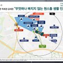 비전에듀포레푸르지오 앞 이미지