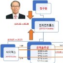 (주)유텍솔루션