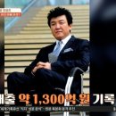 아이디어사주 이미지