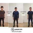 아우름짐 이미지