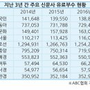 중앙-4 이미지
