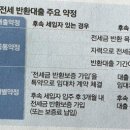 세진교역 이미지