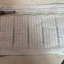 도우미 | 광명 산후도우미 후기, 아기 케어에 진심인 관리사님 덕분에 안심했어요!