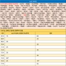 낙원공판장