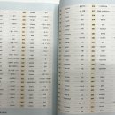 픽업(Pickup) 이미지