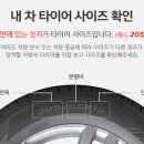 타이어프로 연일점 네이버블로그