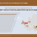 단계사거리약국 이미지