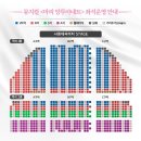 김연지부띠크 | [공연 소개] 2021년 6월 개막 대극장 뮤지컬 '마리앙투아네트' 예매처, 자리 추천, 좌석배치 등