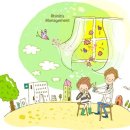 봄뜰부부한의원 이미지