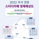 처음스터디카페 티스토리