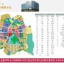시티원빌딩 네이버블로그