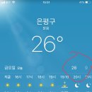 시바스톤