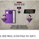 서바이오