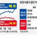 블루웨이브 이미지