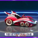 타이탄다이브