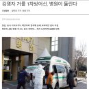 우한폐렴 확진자, 병원이 뚫리고 있다
