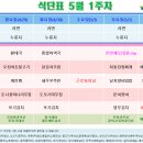 올림픽기념관 1층 이미지