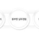 한정원특허법률사무소 네이버블로그