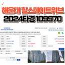 해운대힐스테이트위브 상가 앞 | 해운대 힐스테이트위브 경매, 조망하면 빠질수없는 아파트