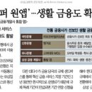 유가 태양광 이미지