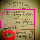 다된다아저씨 이미지