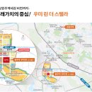 원주대성공인중개사사무소 이미지